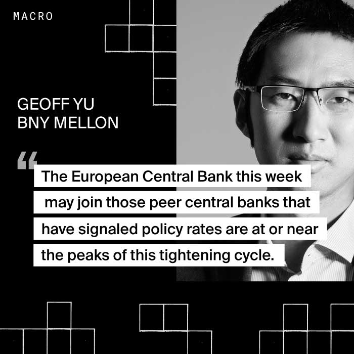 Geoff Yu - European Central Bank