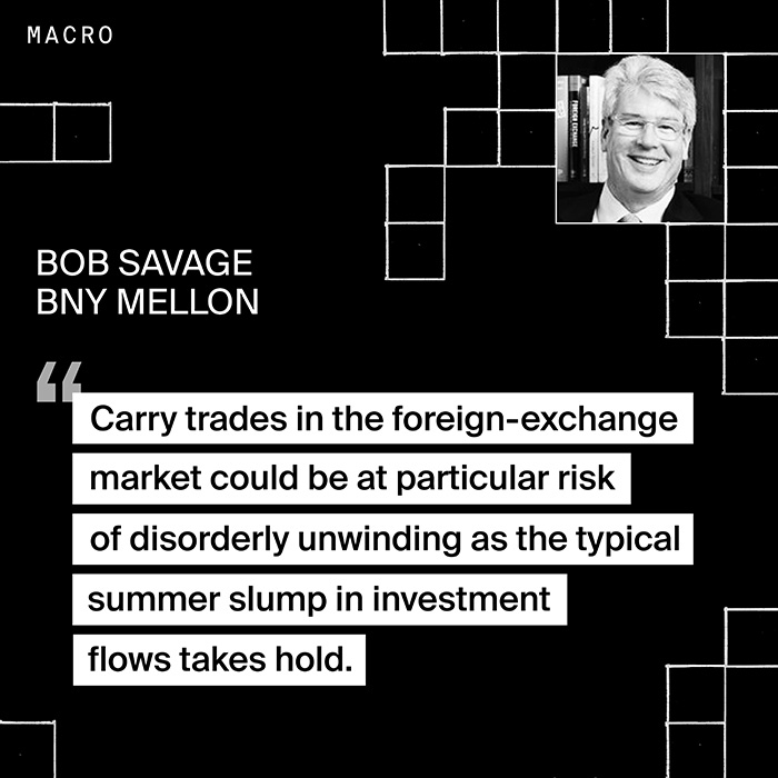 Bob Savage - foreign-exchange market