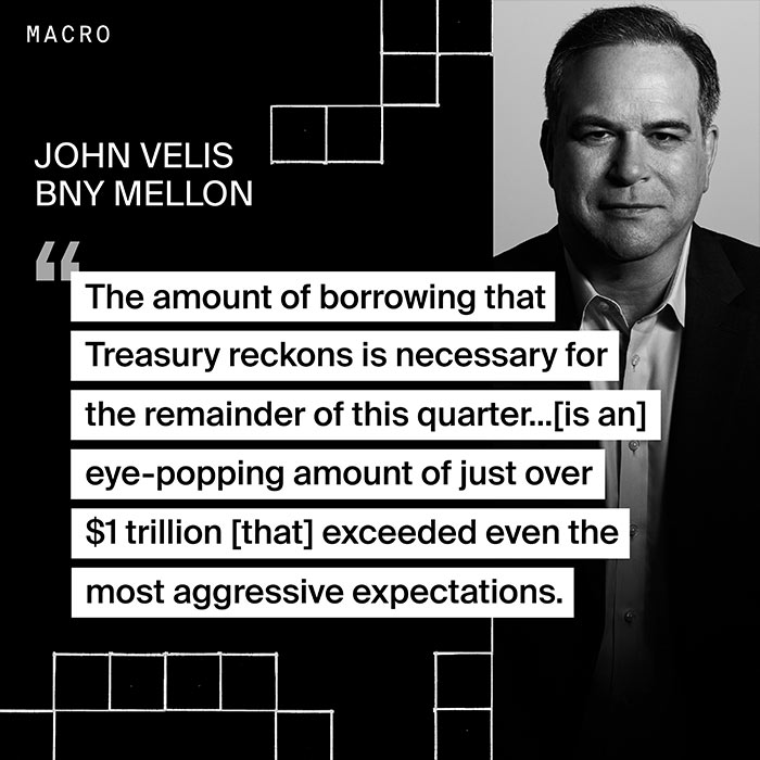 John Velis - Treasury reckons