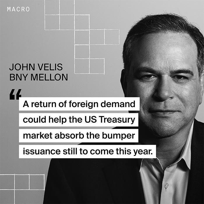 John Velis - foreign demand