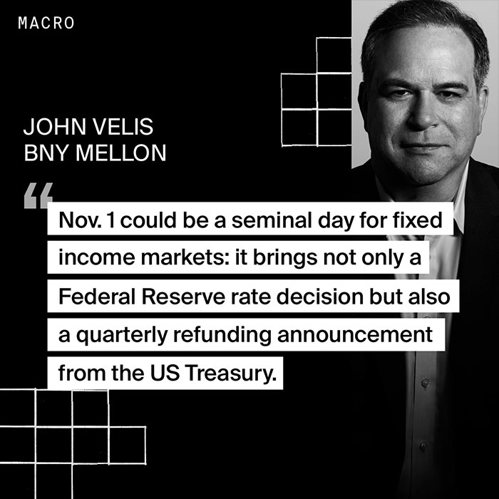 John Velis - BNY Mellon’s John Velis sees the FOMC holding rates steady