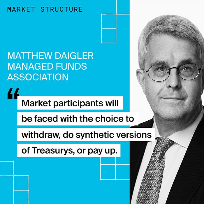 Matthew Daigler - The increased costs associated with the Securities and Exchange Commission’s