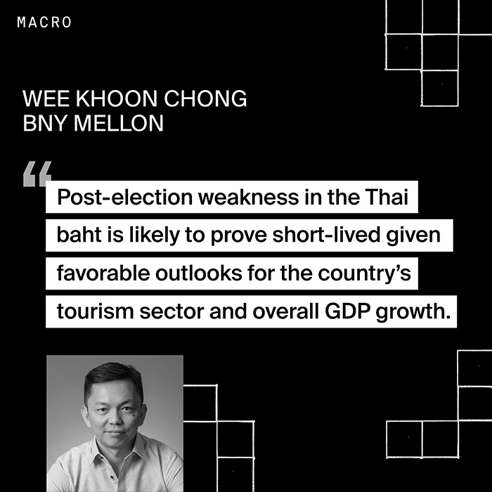 Wee Khoon Chong Post-election weakness