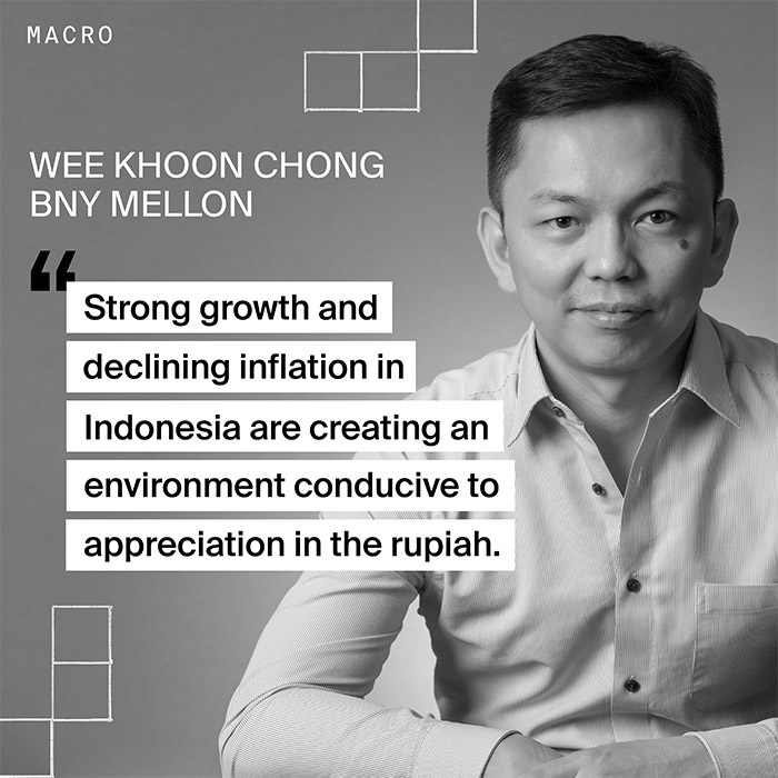 Wee Khoon Chong - Indonesia