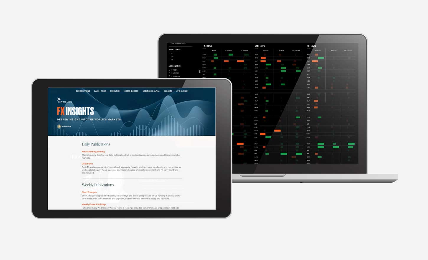 Graphic showing the iFlow website on different devices